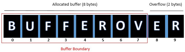 File:Example.jpg