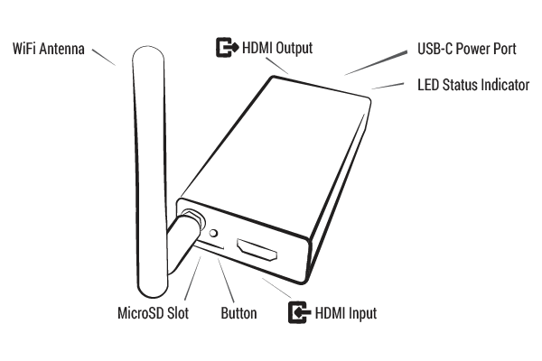 Screen Crab
