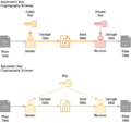 Thumbnail for version as of 12:40, 2 January 2024